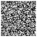 QR code with Martin Meats contacts