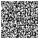 QR code with Signature Service contacts