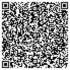 QR code with Mountainview Home Improvements contacts
