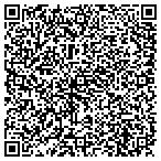 QR code with Luis Riquelme Service Maintenance contacts