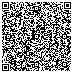 QR code with John Watkins Master Goldsmith contacts