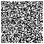 QR code with Brunswick Community Work Prgrm contacts
