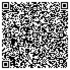 QR code with Modern Technology Consultants contacts