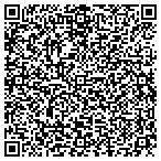 QR code with Johnston County Technology Service contacts
