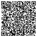 QR code with Classic Look contacts