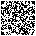 QR code with Guardian Add Program contacts