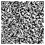 QR code with High Point Financial Service Department contacts