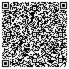 QR code with Millers Cstm Residential Cnstr contacts