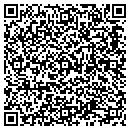 QR code with Cipherstar contacts