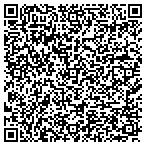 QR code with Richardson Development Conslnt contacts