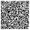 QR code with Richard Nance contacts