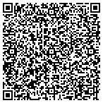 QR code with Custom Air Conditioning & Heating contacts