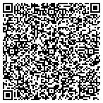 QR code with Community Planning & Architect contacts