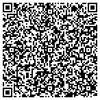 QR code with Miller's Automotive & Service Center contacts