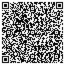 QR code with Express It contacts
