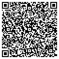 QR code with Squeaky Clean contacts