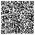 QR code with Gartman & Associates contacts
