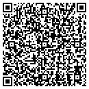 QR code with Hughes Supply Div 0907 contacts