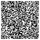 QR code with Monitor Instruments Inc contacts