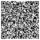 QR code with Custom Apparel Direct contacts