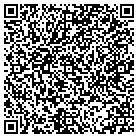 QR code with Miller John A Plumbing & Heating contacts