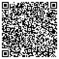 QR code with Iras Body Shop contacts