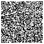 QR code with Martin County Community Action contacts