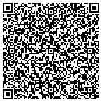 QR code with Transylvania Vocational Service contacts