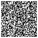 QR code with M I Neighborhood Playhouse Too contacts