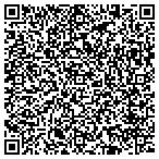 QR code with Duplin County Personnel Department contacts