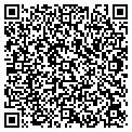 QR code with Classie Cuts contacts