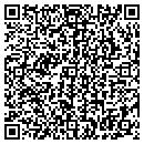 QR code with Anointed Creations contacts