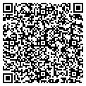 QR code with Potters Clay contacts