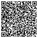 QR code with Skating Rink contacts