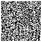 QR code with Service Source Employment Service contacts