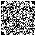 QR code with ITR Technologies contacts