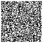 QR code with Sunland Development & Construction contacts