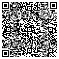 QR code with Retail Analytics contacts