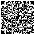 QR code with Terrestra contacts