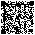 QR code with Daniels Lumber Sales contacts