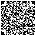QR code with Classic Combinations contacts