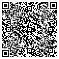 QR code with Russell Computers contacts