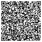 QR code with Moon Over Hatteras Gift Shops contacts