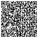 QR code with Sherwood Painting contacts