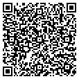 QR code with Primerica contacts