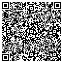 QR code with Meadows Townhouse Association contacts