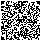 QR code with Montgomery County Comm Action contacts