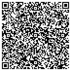 QR code with Flutter By Funtains Sculptures contacts