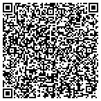 QR code with Fulcher Electric Douglas Steve contacts
