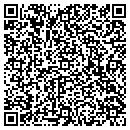 QR code with M S I Inc contacts